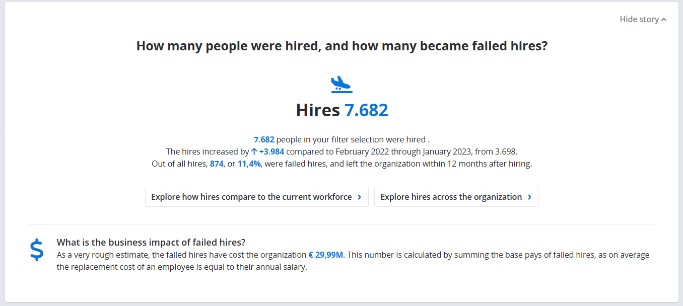An image showing the Crunchr people analytics solution and software showcasing HR metrics on hires powered by genAI insights for Human Resources management.