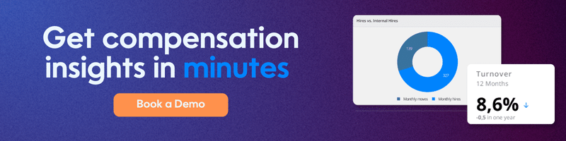Banner promoting 'Get compensation insights in minutes' with a 'Book a Demo' button, showcasing a turnover rate pie chart highlighting a 12-month turnover at 8.6% decrease.